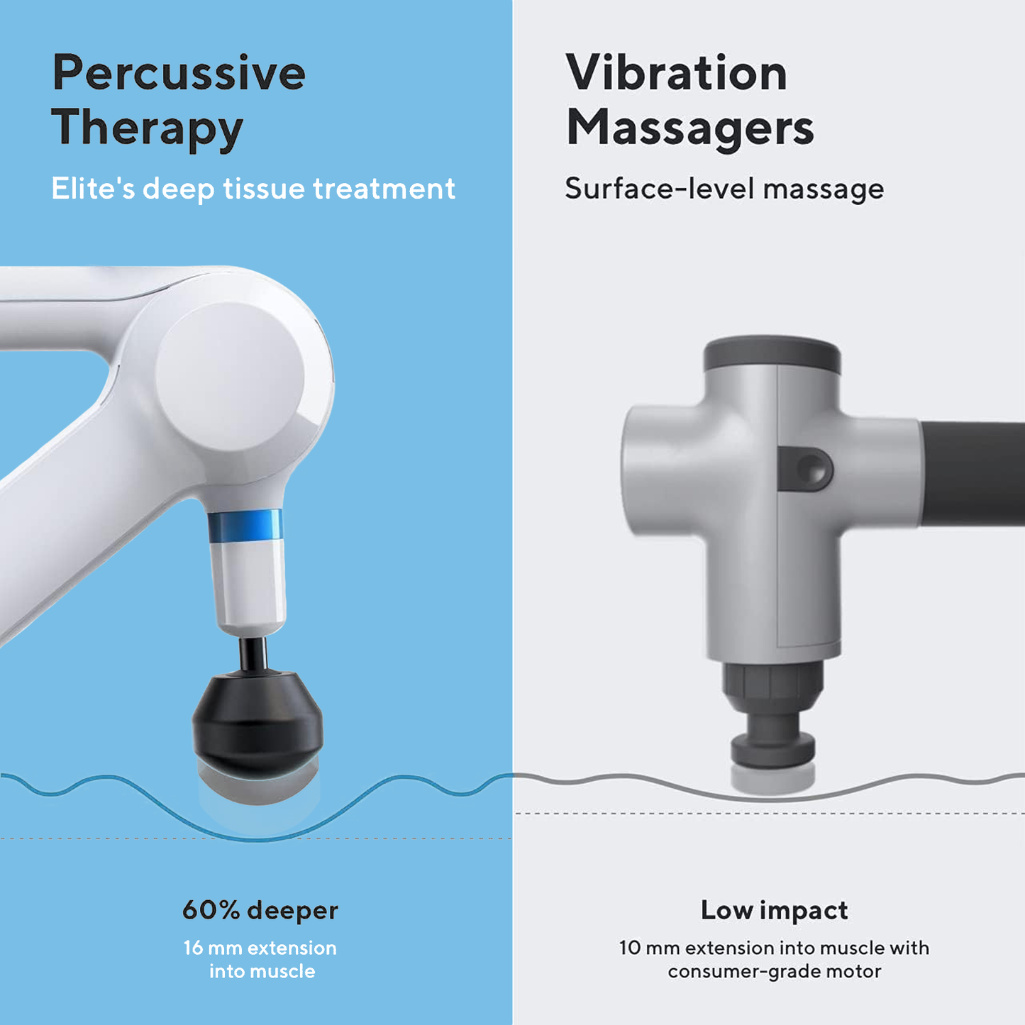 Muscle Massager Gun – Deep Tissue Percussion Massage Gun for Recovery & Pain Relief