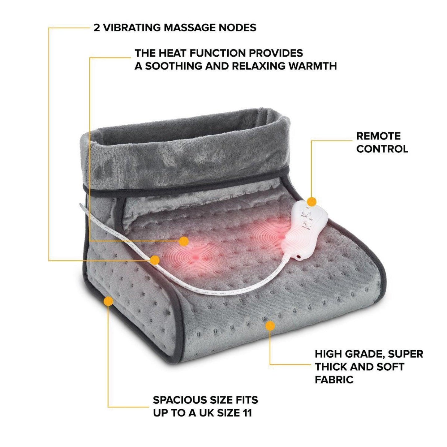 Electric Foot Warmer - 2 In 1 Electric Heated Foot Warmer Massager Comfort Fleece Suede Comfy Relaxing