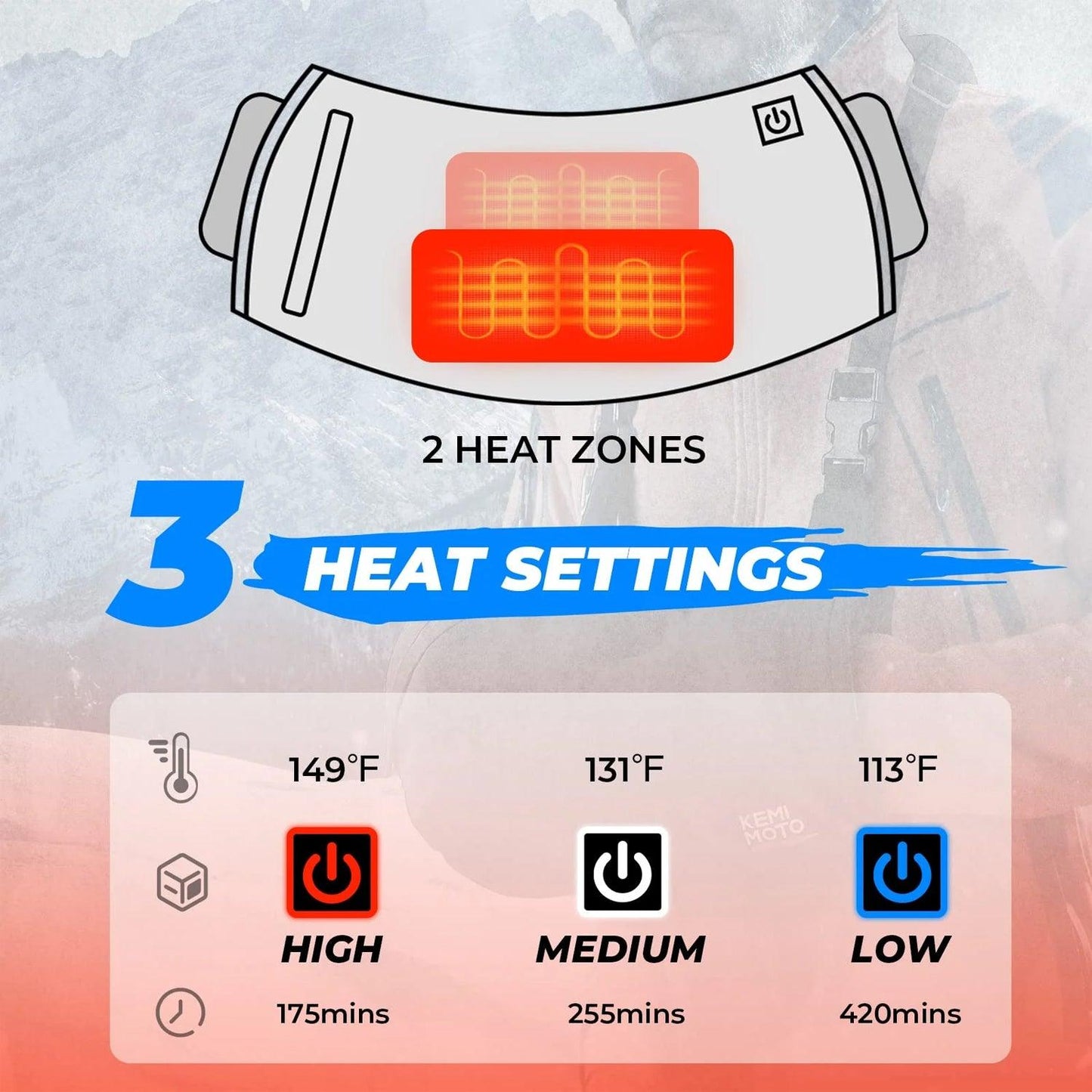 Hand Warmer Pouch - Portable Electric Heated Hand Muff for Men & Women