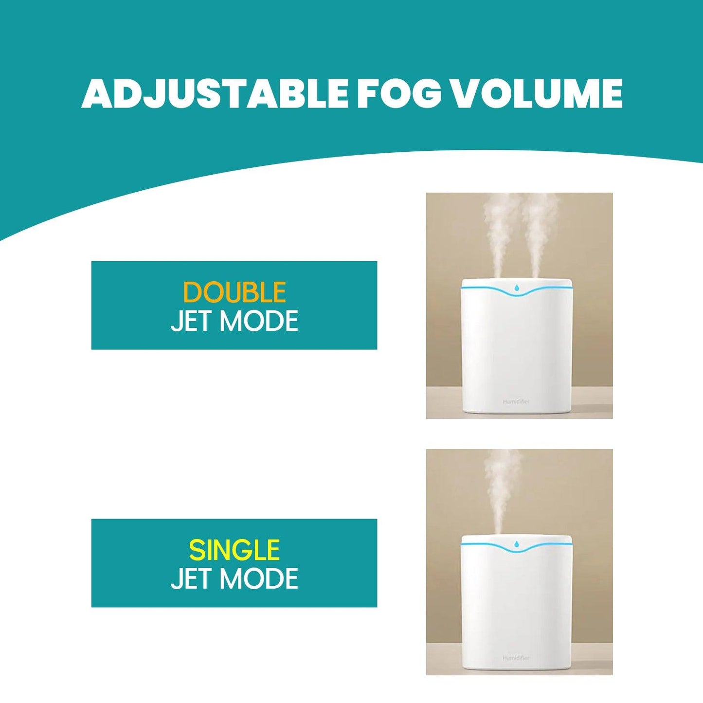 Cool Air Humidifier - 2L Air Purifier Humidifier Double Spray Port Essential Oil Aromatherapy Diffuser