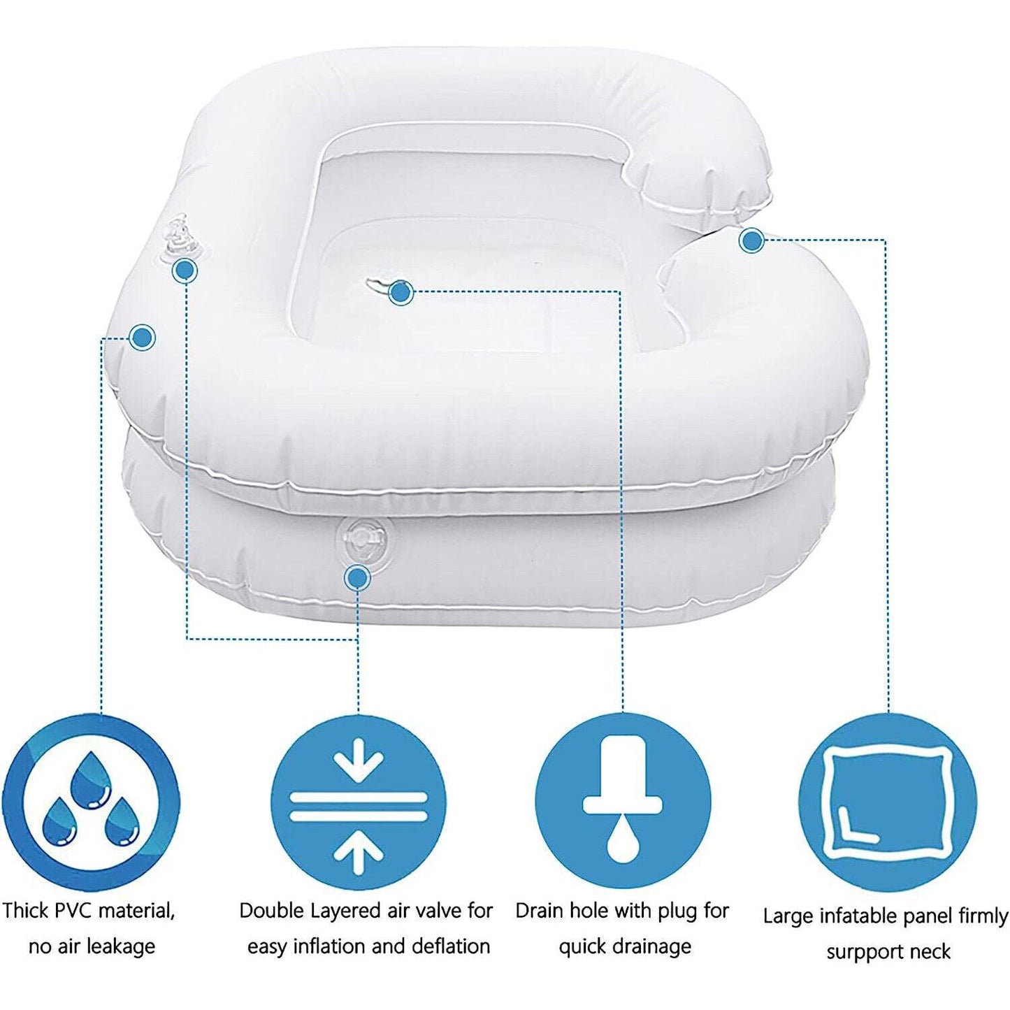 Inflatable Hair Washing Basin - Portable Shampoo Basin