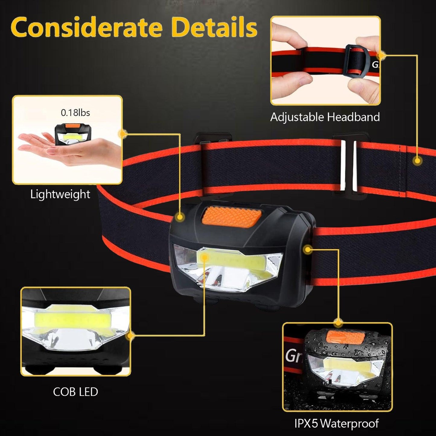 LED Head Torch -  2 Pack COB Headlamp Super Bright Headlight | Adjustable with 3 Modes, Lightweight for Running, Camping, Fishing