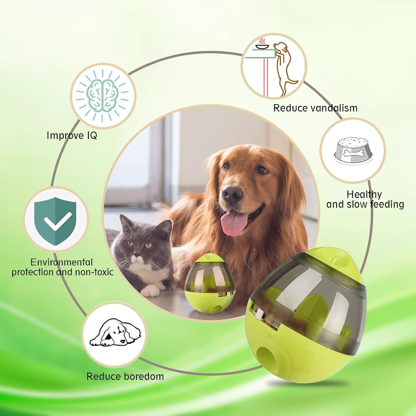Automatic Dog Food Feeder - Pet Food Ball Interactive Toy Spill Treat Dispensing Bowl Feeder Breaker Cat