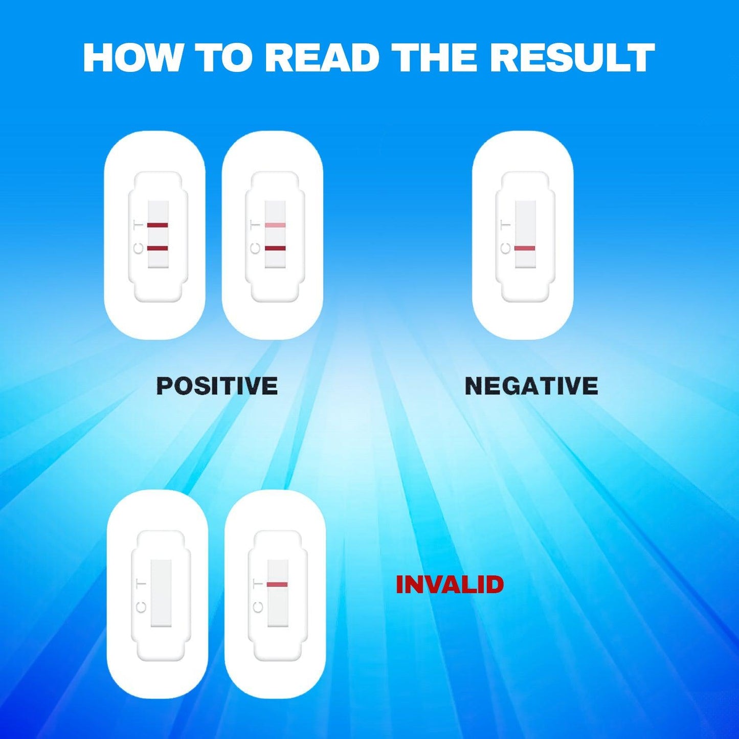 Sperm Testing Kit - Complete Home Sperm Concentration Testing Kit Male Fertility Test Kit