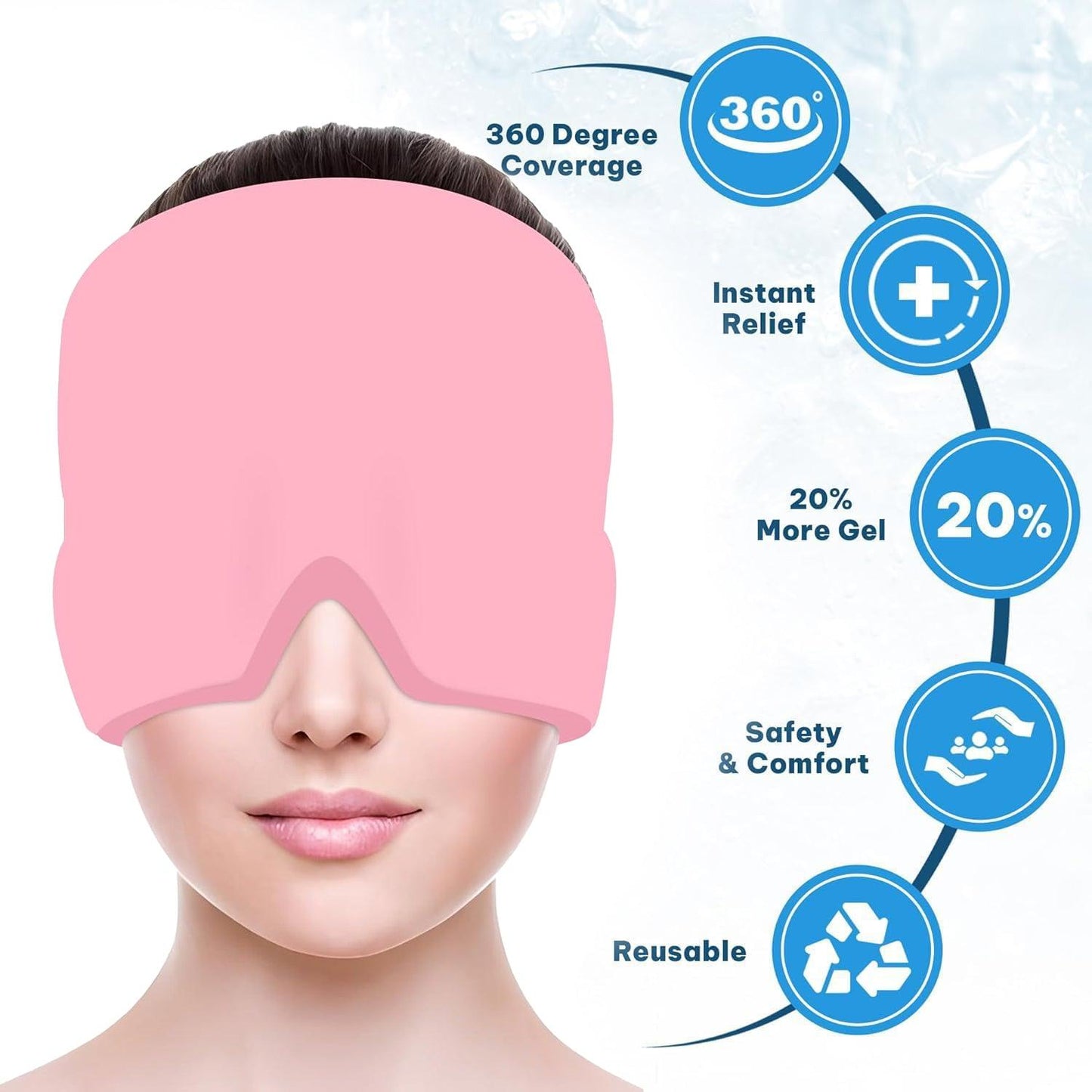 Headache and Migraine Relief Cap - Ice Mask or Hat for Migraines Tension Relief Dark and Cool Cap