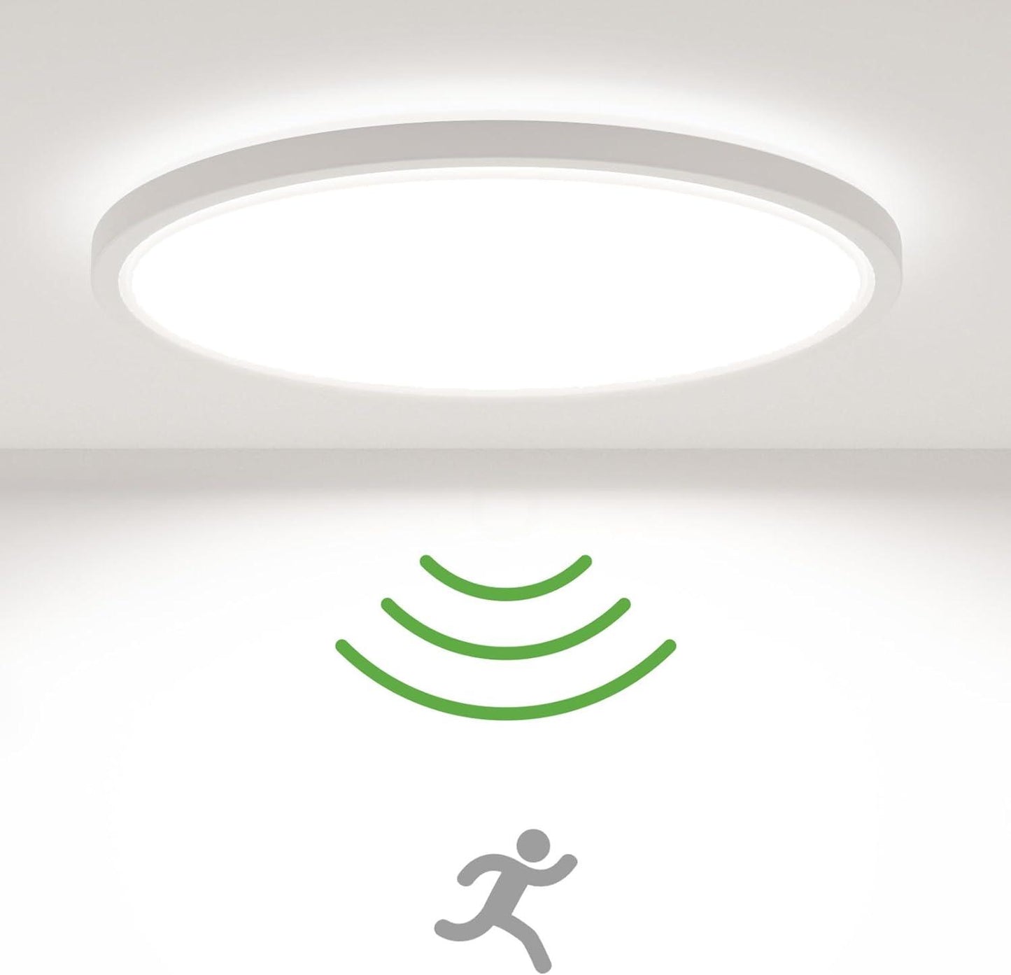 Motion Sensor Ceiling Light - LED Sensor Light Bathroom Kitchen Living Room Wall Lamp