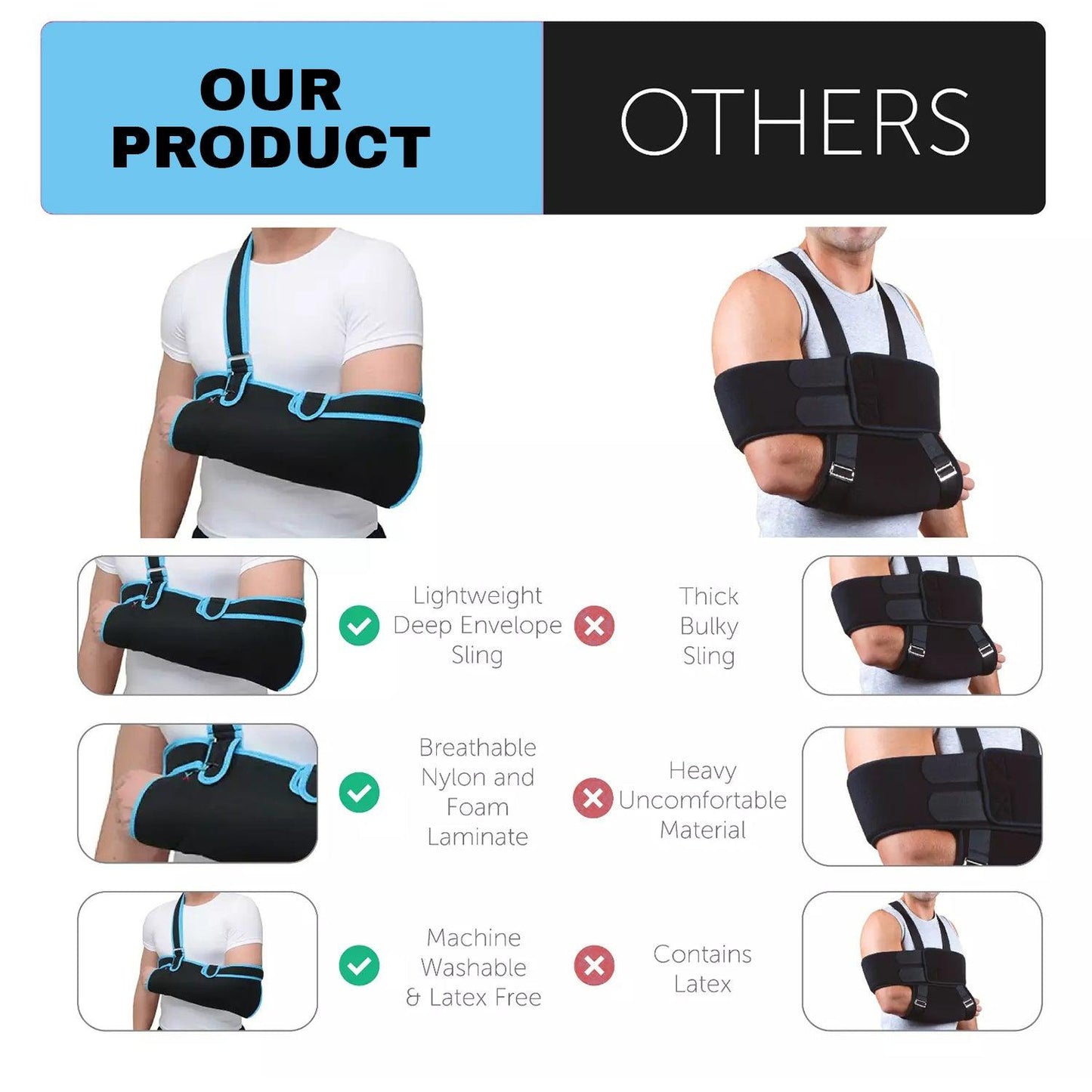 Arm Support Sling - Foam Arm Sling NHS Shoulder Sling Elbow Sling One Size Fits All Adults