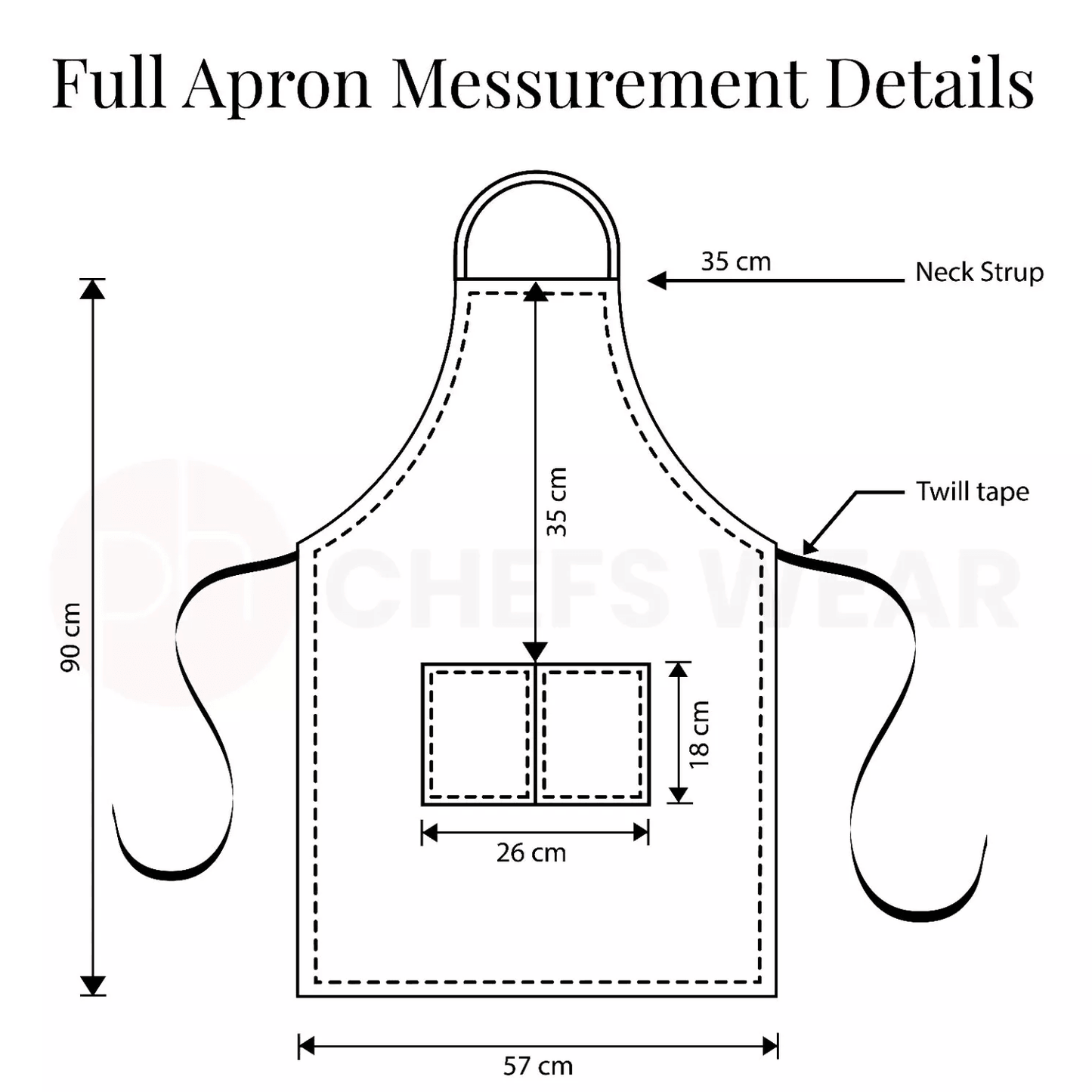 Waterproof Kitchen Apron - Plain Apron for Cooking Chefs Baking Pocket Craft BBQ Front Butcher Catering