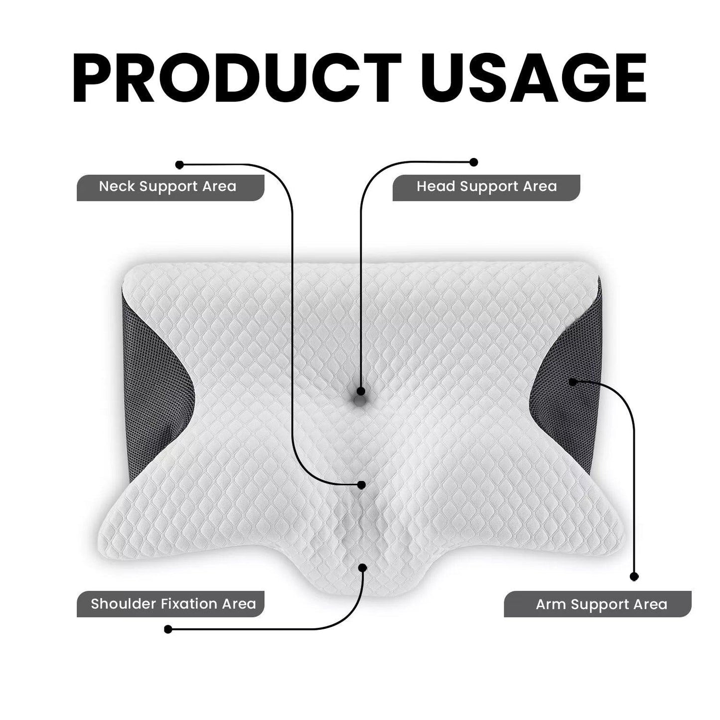 Memory Foam Pillow - Orthopedic Pillow For Neck Head Shoulder & Back Pain Relief Support