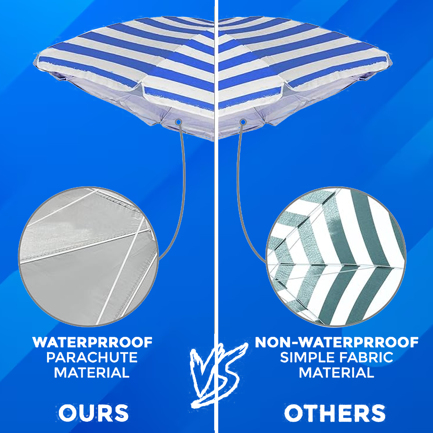 Outdoor Sun Umbrella – UV Protection Patio Parasol with Adjustable Tilt & Crank Handle