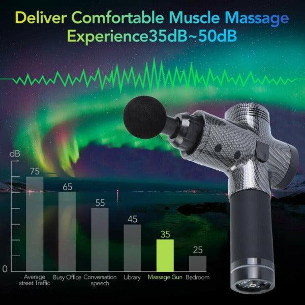 Professional Massage Guns - 8 Heads Deep Tissue Handheld Percussion Muscle Percussion Massager