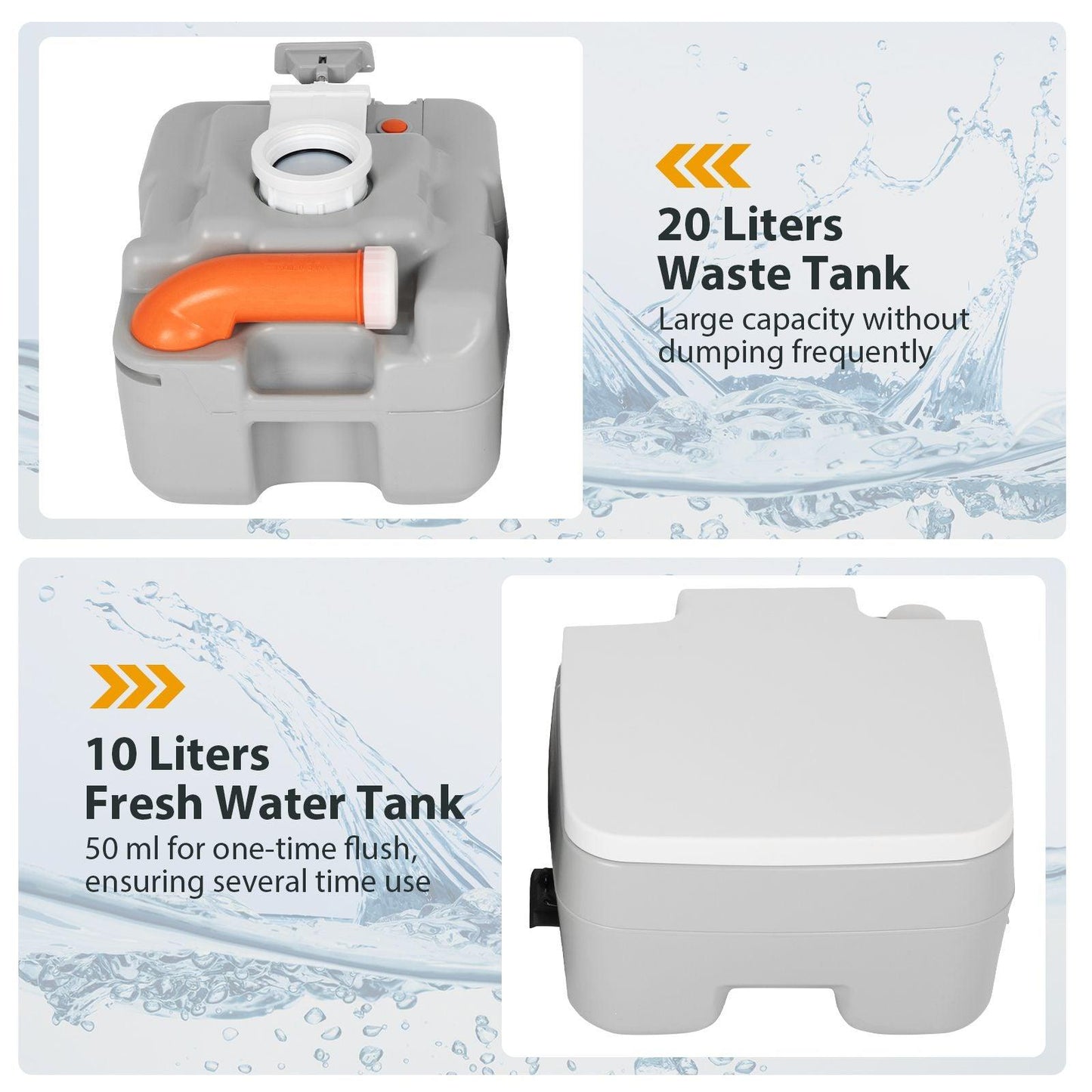 Portable Camping Toilet - 20L Outdoor Toilet Camping Toilet Caravan Commode Flushing Potty RV Trips