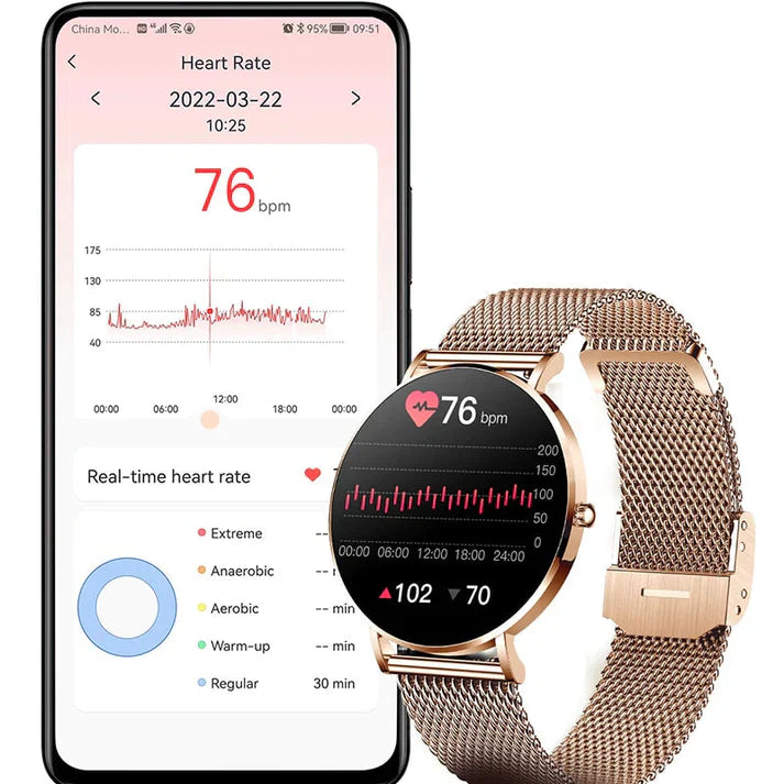 Airwatch Watch Slim™