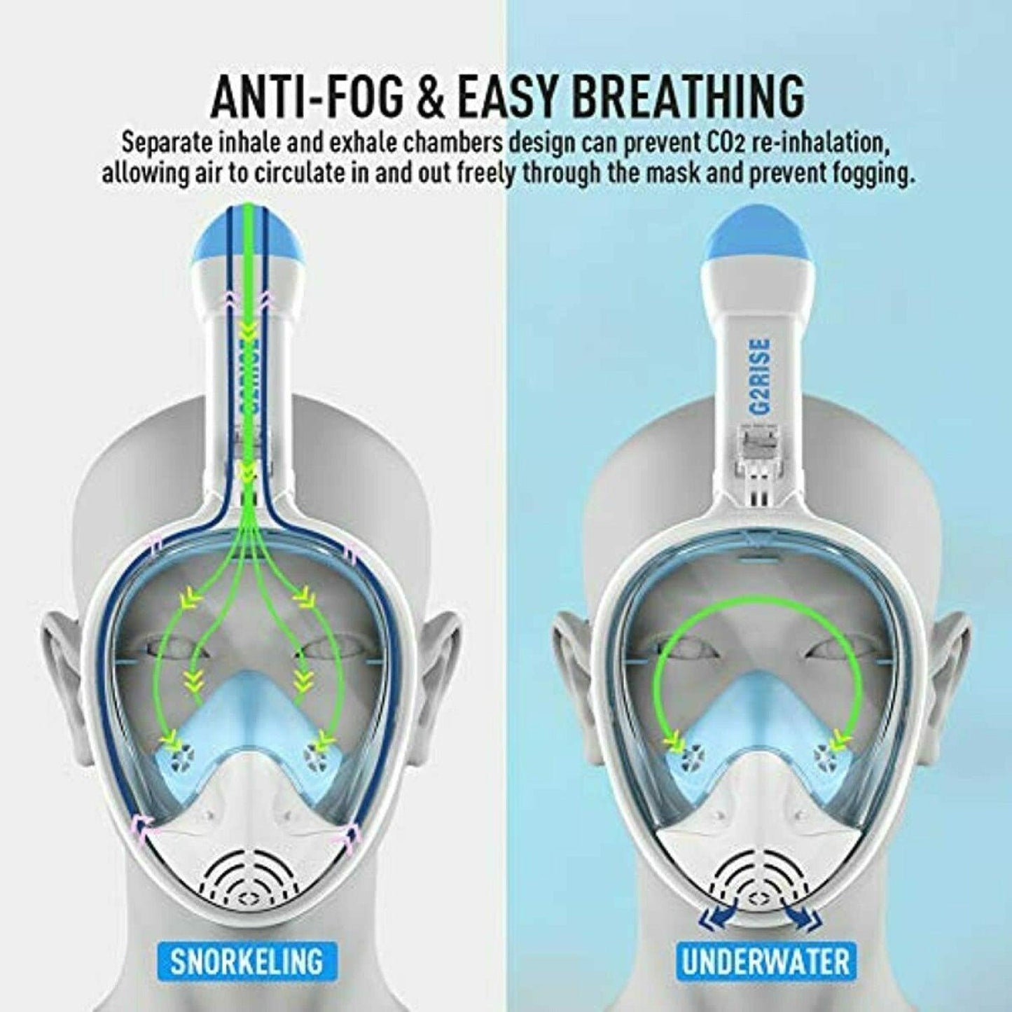 Full Face Snorkel Mask - Swimming Mask Scuba Set Full Anti-fog Diving for Adults or Kids With Upgraded Safety Breathing System