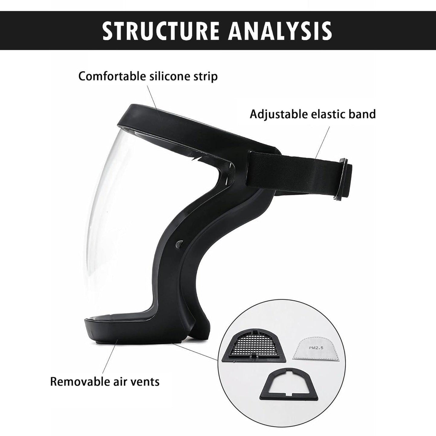 Face Protection Shield - Anti-fog Full Face Shield Protective Head Cover Transparent Safety Mask