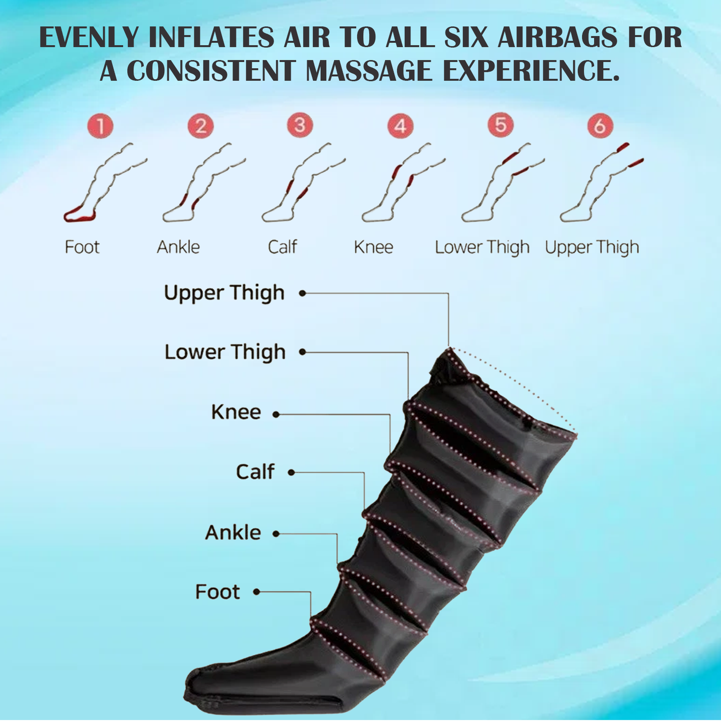 Leg Compression Boots – Air Compression Therapy for Circulation & Muscle Recovery
