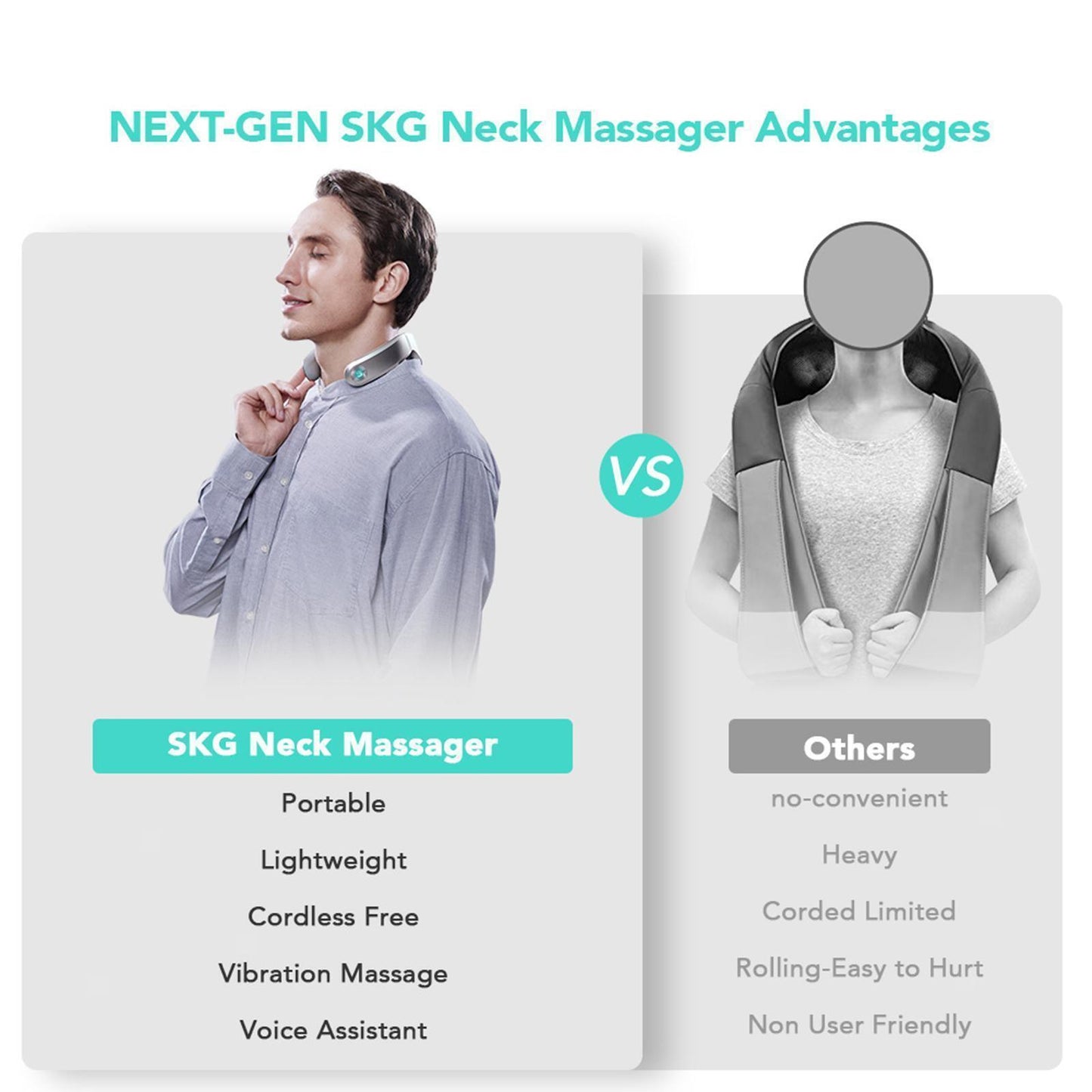 Neck Massager with Heat -  9 Variable Frequency Massage Heads for Travel