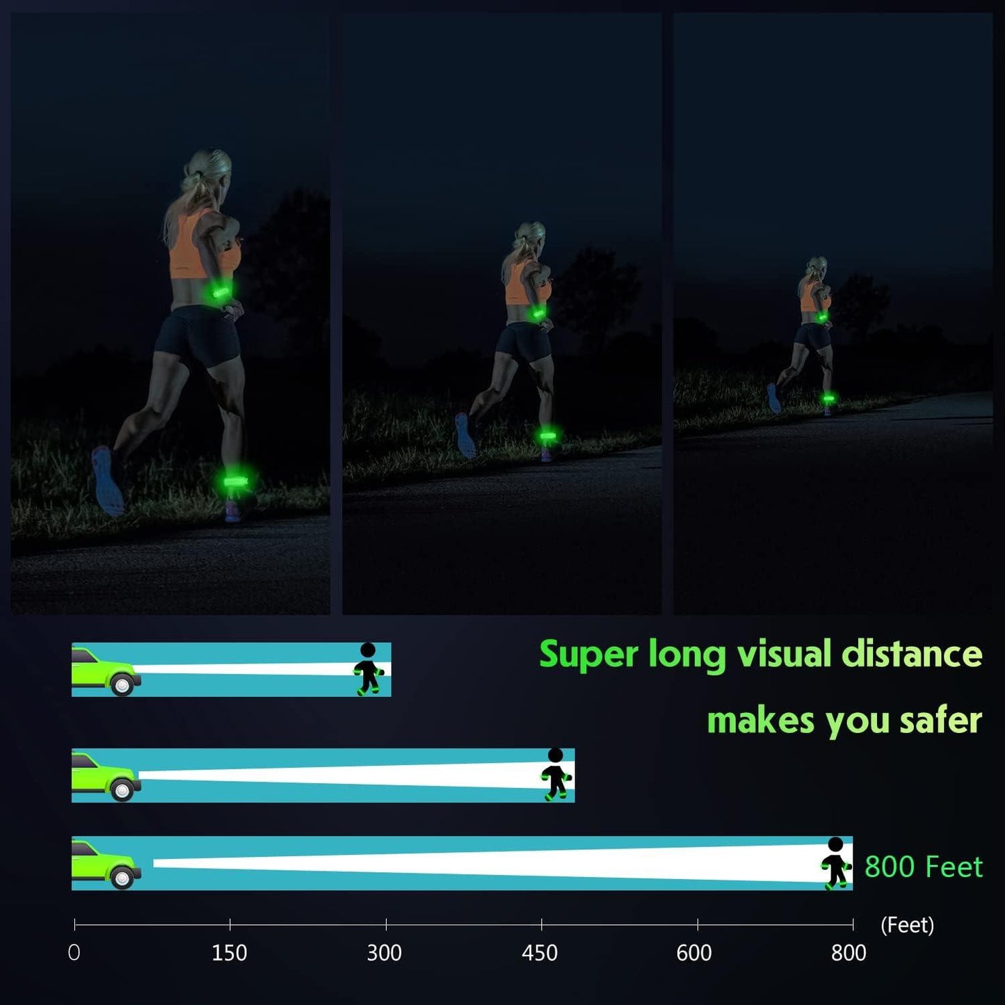 Led Armbands for Runners - 2pcs Armband Lights for Running USB Rechargeable