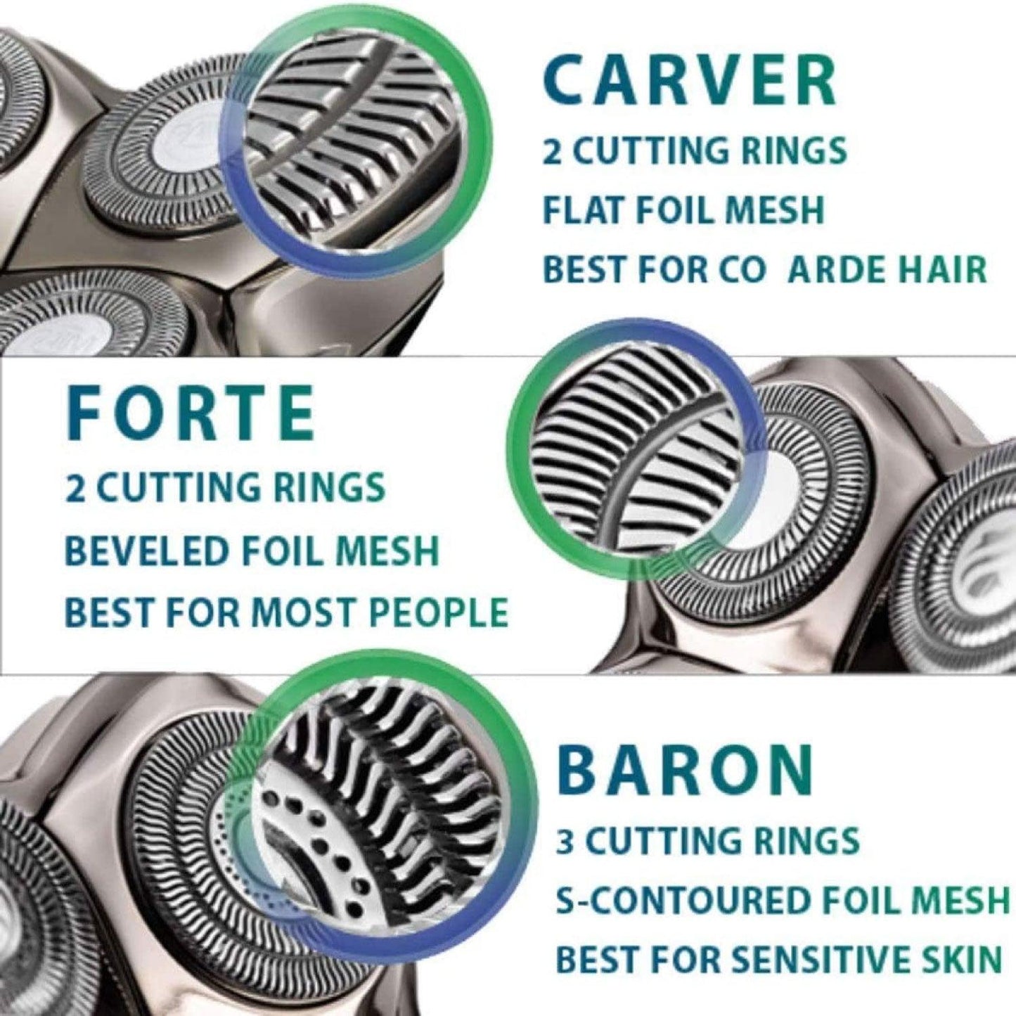 Skull Shaver Pitbull - Skull Shaver Silver PRO Head and Face Shaver Palm and Fierce Shavers - Spring Special!