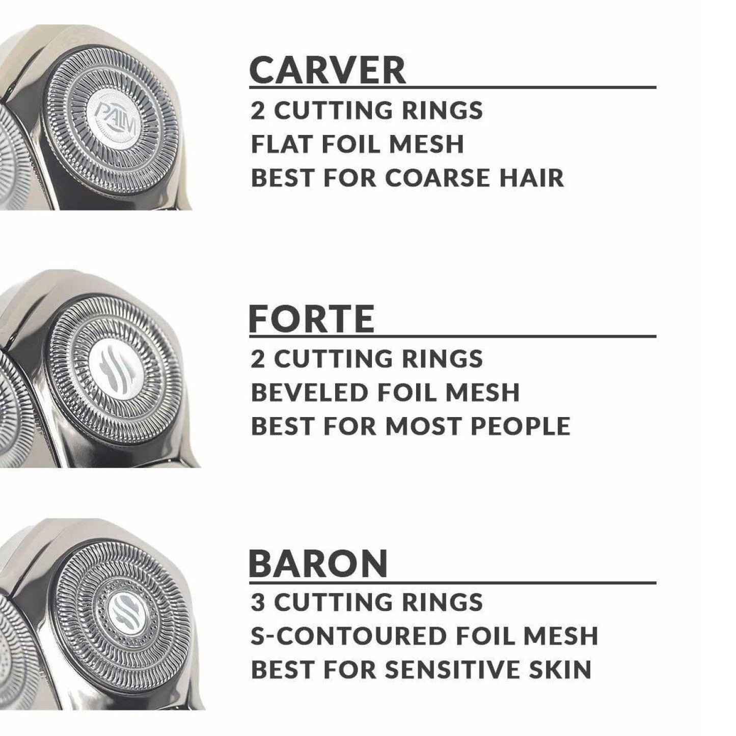 Skull Shaver Pitbull - Skull Shaver Silver PRO Head and Face Shaver Palm and Fierce Shavers - Spring Special!