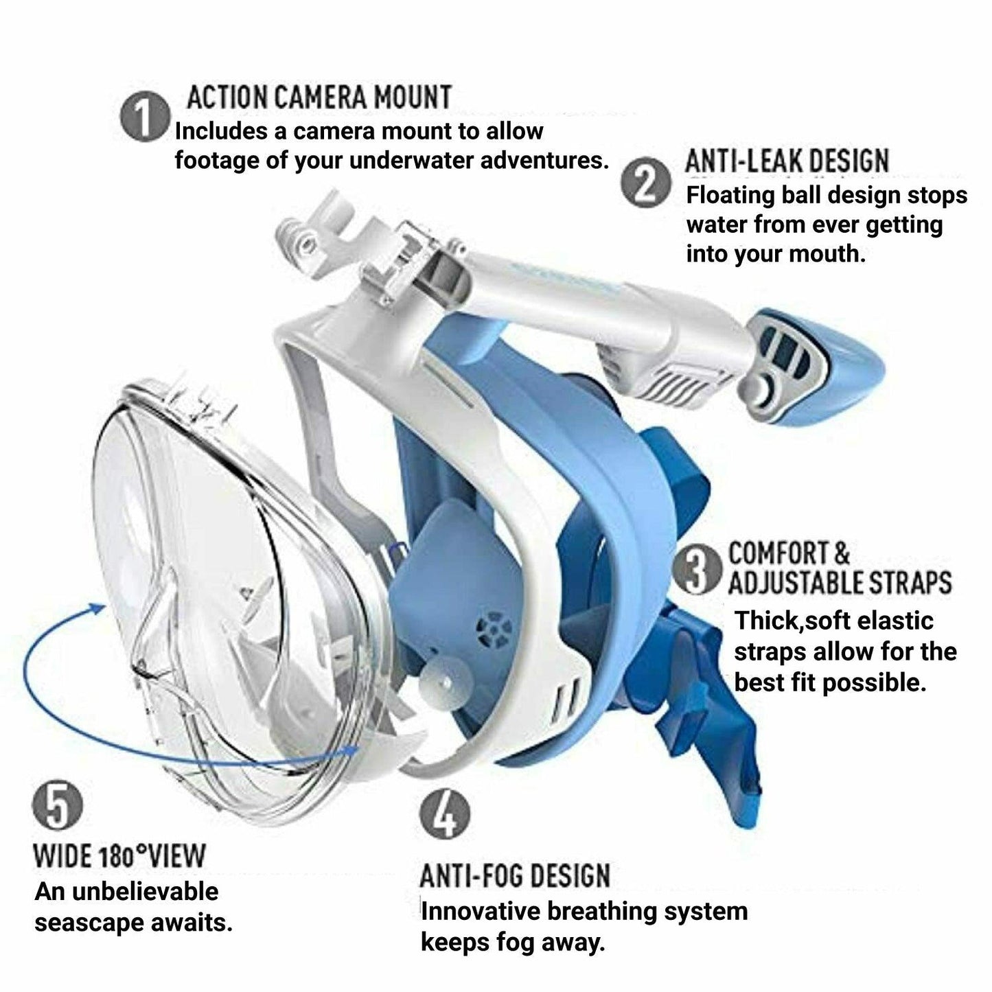Full Face Snorkel Mask - Swimming Mask Scuba Set Full Anti-fog Diving for Adults or Kids With Upgraded Safety Breathing System