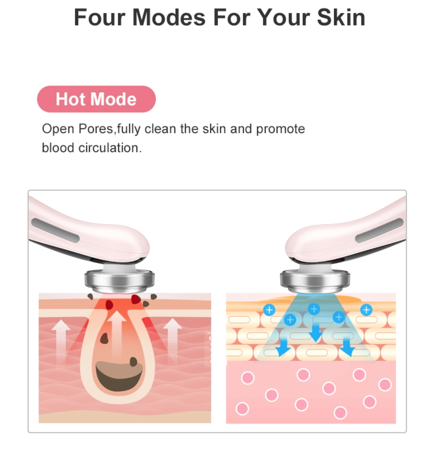 Skin Tightening Machines - Photon LED Light Skin Rejuvenation Therapy Device RF EMS Lifting Firming Beauty