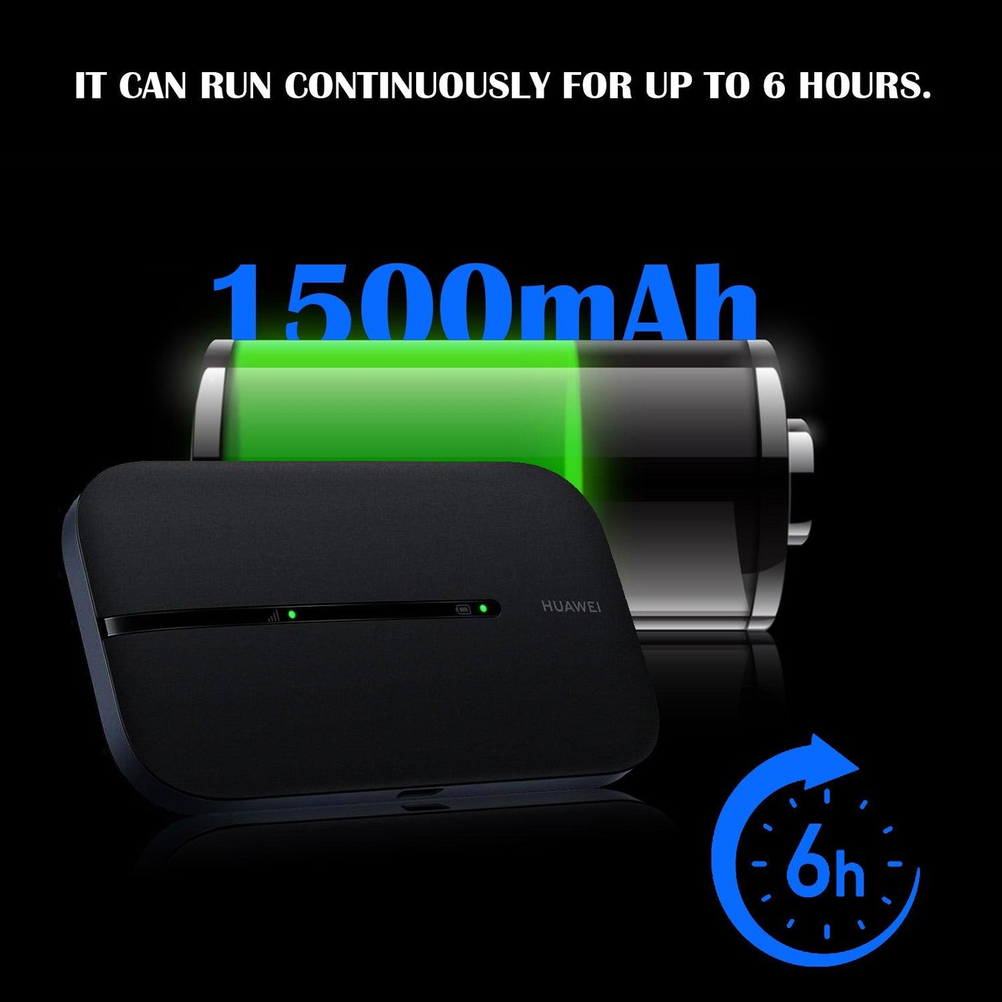 Portable Mobile Wifi - Super-Fast 4G 300 Mbps Travel Wi-Fi Hotspot CAT 6