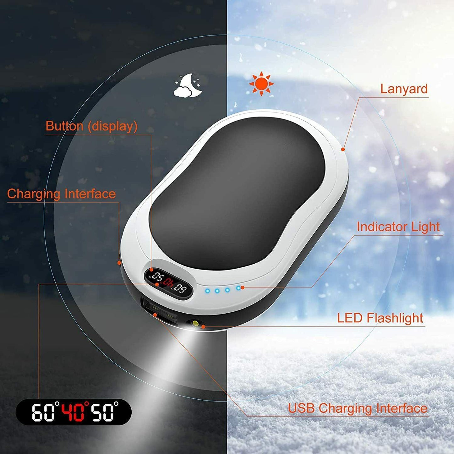Electric Hot Rechargeable Hand Warmers - Reusable USB Hand Warmer 10000mAh Electric Portable Pocket Hand Warmers Double-sided Heat