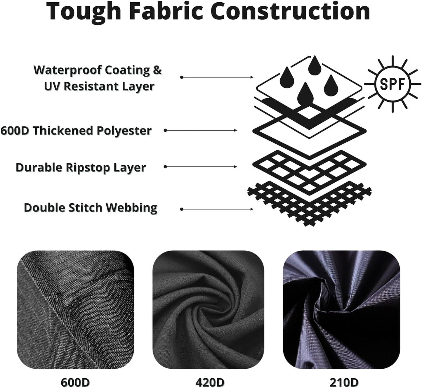 Heavy Duty Bicycle Covers - Waterproof Mountain Bike Bicycle Cover Heavy Duty Outdoor Protector for 2 Bikes
