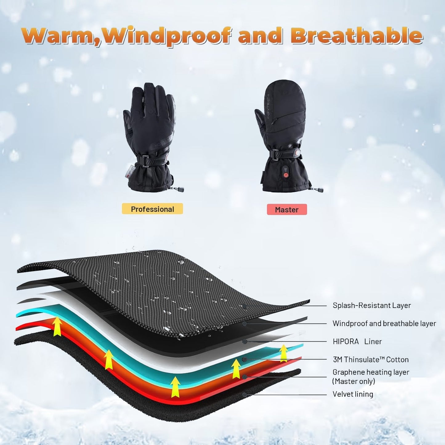 Winter Photography Gloves - PGYTECH Professional Outdoor Gloves for Photographers