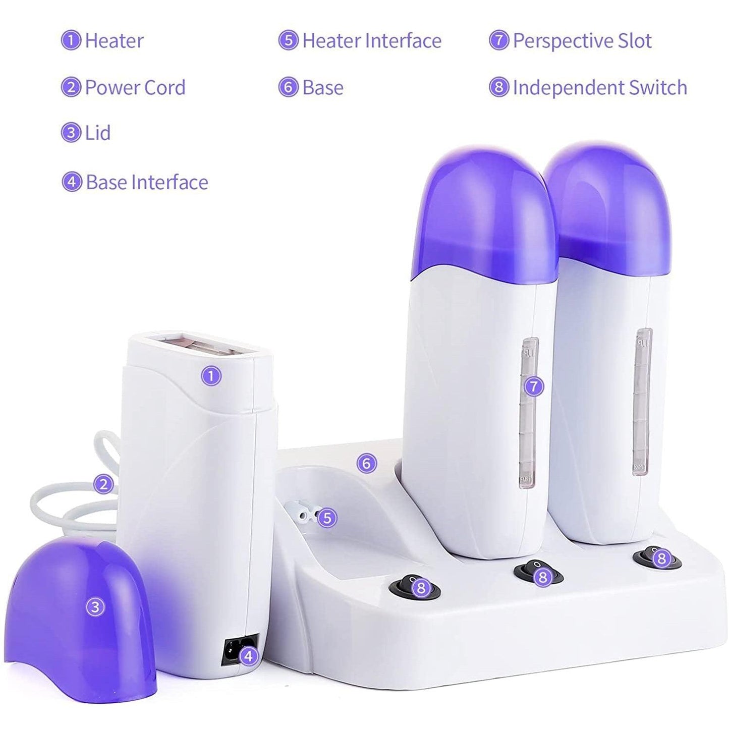 Waxing Roller Machine - Electric Wax Roller Heater Depilatory Roll On Wax Brazilian Waxing Warmer for Women Men, Safe Painless, UK Plug