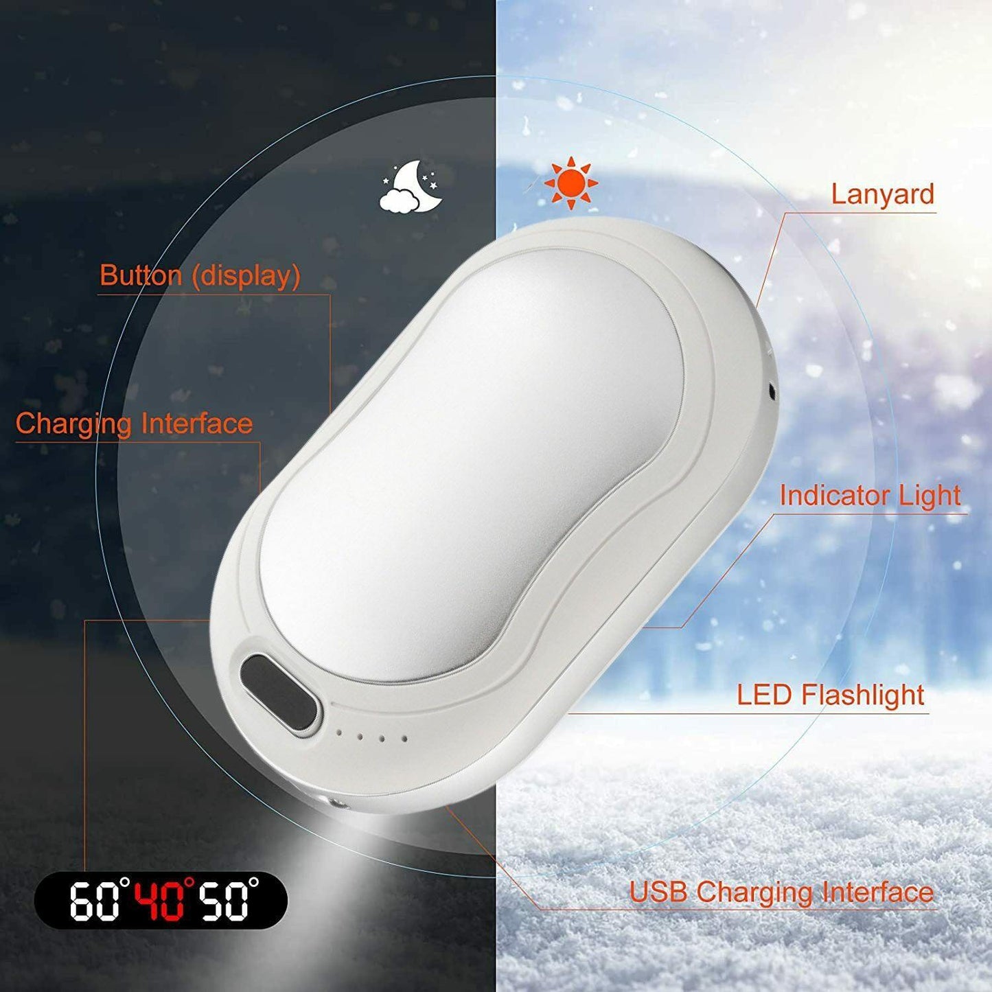 Electric Hot Rechargeable Hand Warmers - Reusable USB Hand Warmer 10000mAh Electric Portable Pocket Hand Warmers Double-sided Heat
