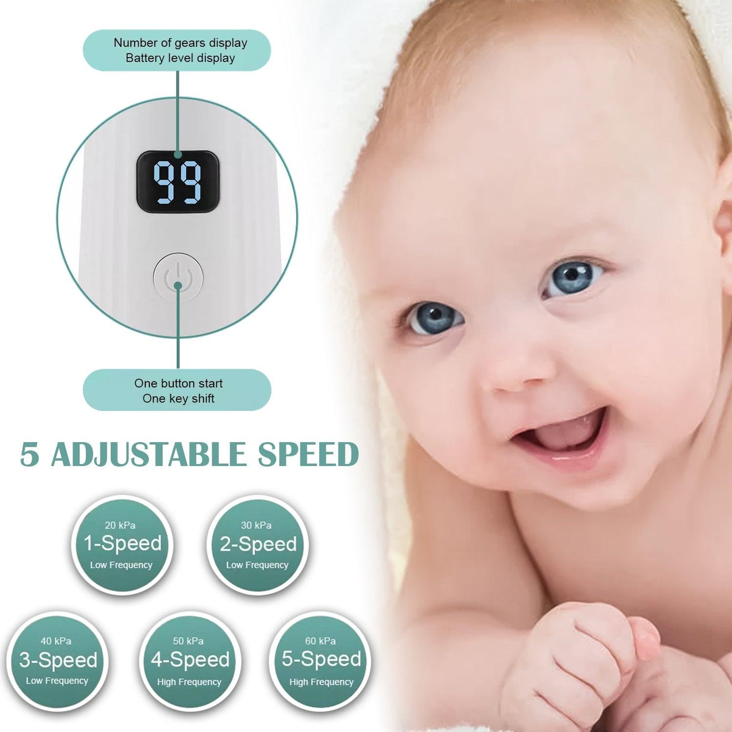 Electric Nose Aspirator - Rechargeable Baby Nasal Aspirator Safe Hygienic Nose Cleaner for Infant