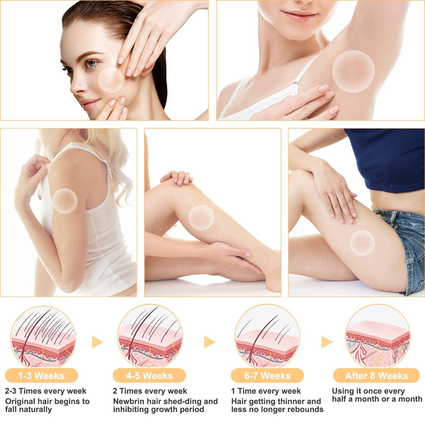 Home Hair Removal Laser - Laser Hair Removal Machine Permanent Painless Epilator Body Facial