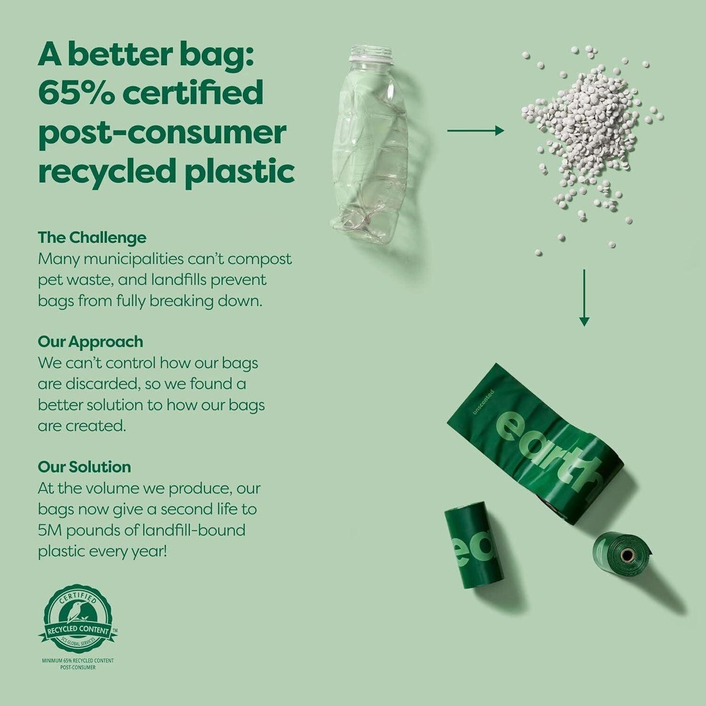 Dog Poo Bag Earth Rated-   Poo Bag with Lavender Scented & Unscented Refill Rolls 315Pk