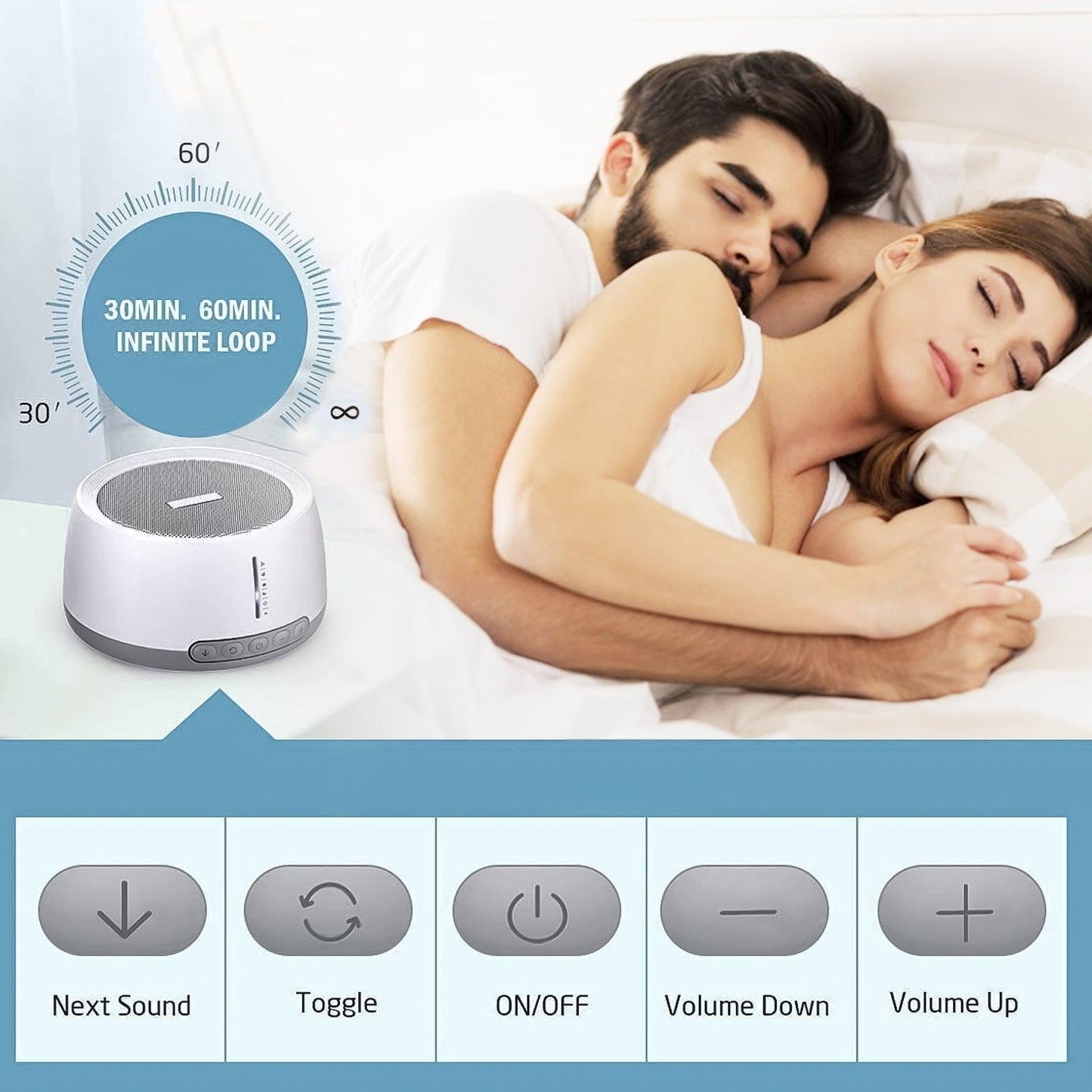 Best White Noise Sound Machines - Sound Sleep Aid Therapy Helper 30 Relaxing Sounds Baby Adult