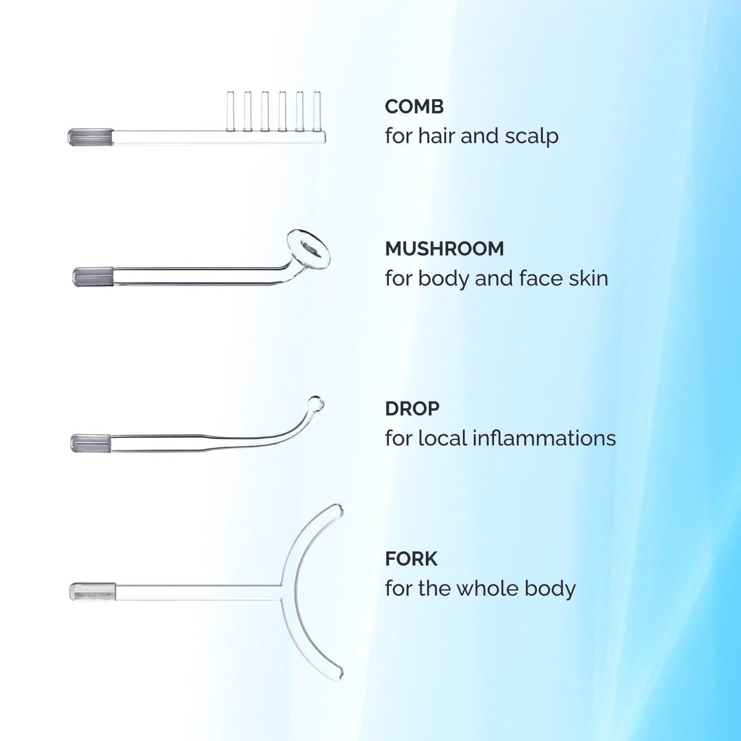 High Frequency Wand - 4 Nozzles Acne Removal Face & Hair Treatment