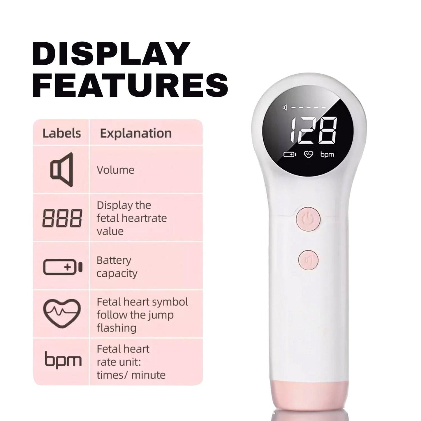 Doppler Fetal Monitor - Fetal Doppler Detector Baby Heart Beat Rate Prenatal Monitor Home Use UK