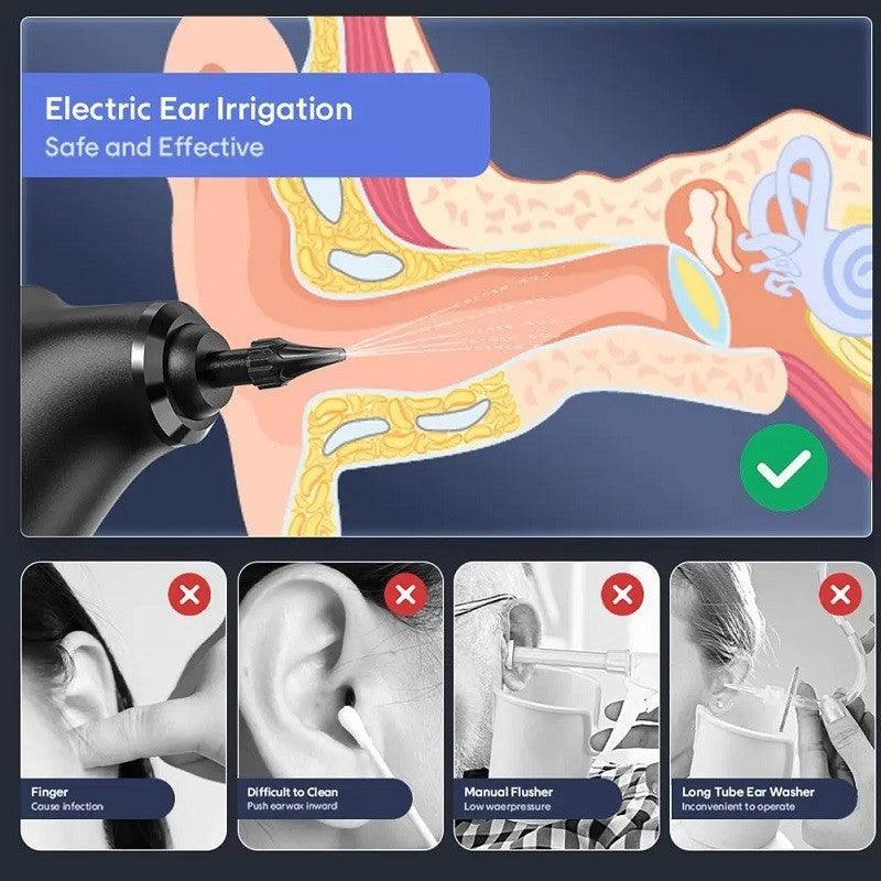 Ear Wax Removal Tool - Water Powered Push Ear Cleaner Electric Ear Cleaning Kits