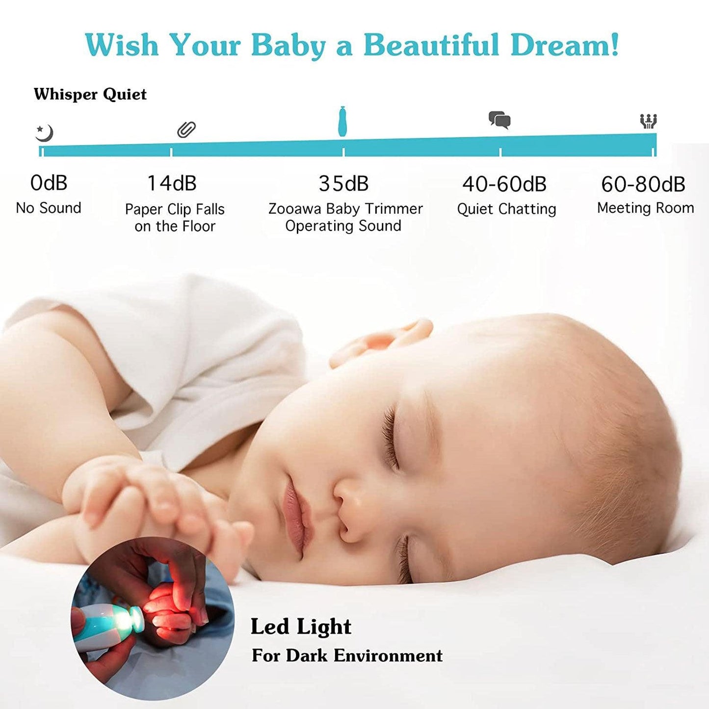 Baby Nail Trimmer - Safe Baby Fingernail Clippers Electric Nail Cutter Newborn Nail Clippers Baby Nail Care Set for Infant Kids Adult Toes