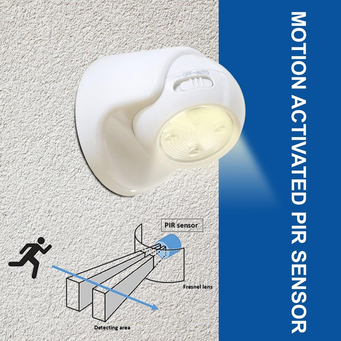Motion Sensor Light - Battery Operated Motion Activated PIR Sensor Cordless Security Light