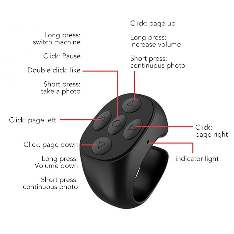 🔥Limited Time Promotion 50% OFF🔥Fingertip Wireless Bluetooth Remote Control