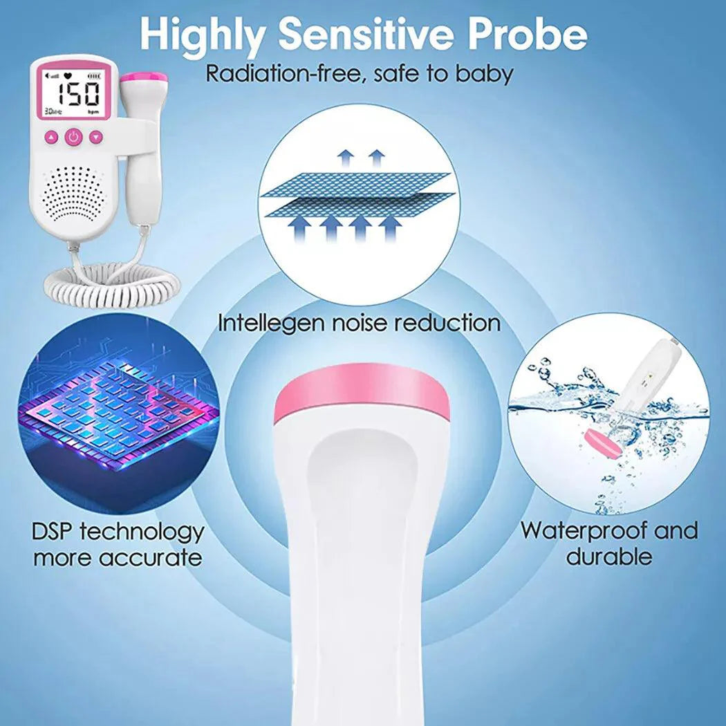 Baby Heart Monitor - Doppler Fetal Baby Heart Beat Rate Probe Prenatal Monitor Ultrasonic