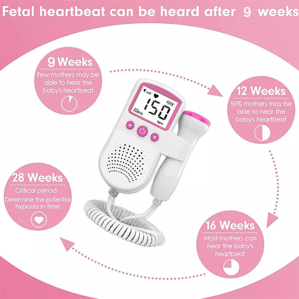 Baby Heart Monitor - Doppler Fetal Baby Heart Beat Rate Probe Prenatal Monitor Ultrasonic