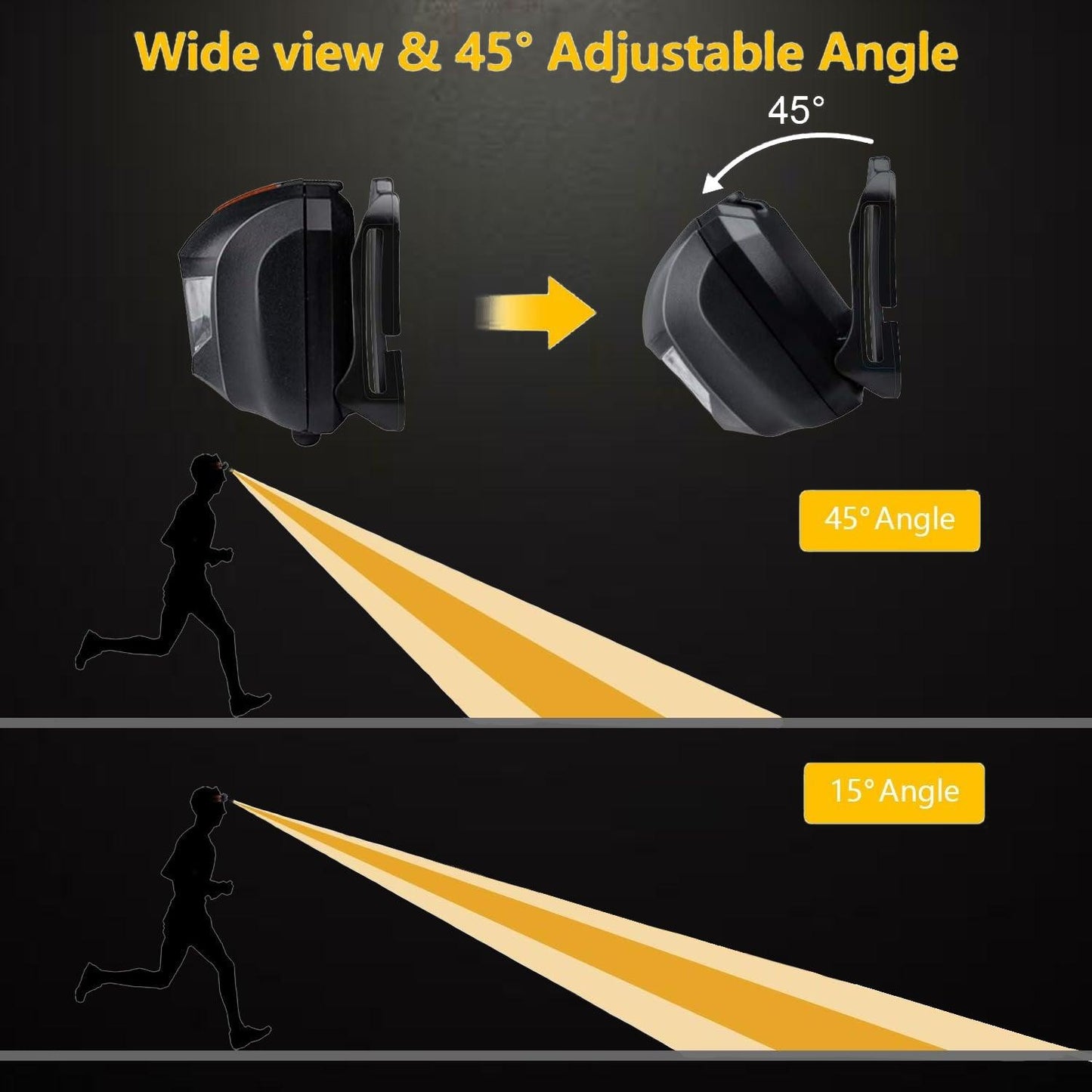 LED Head Torch -  2 Pack COB Headlamp Super Bright Headlight | Adjustable with 3 Modes, Lightweight for Running, Camping, Fishing