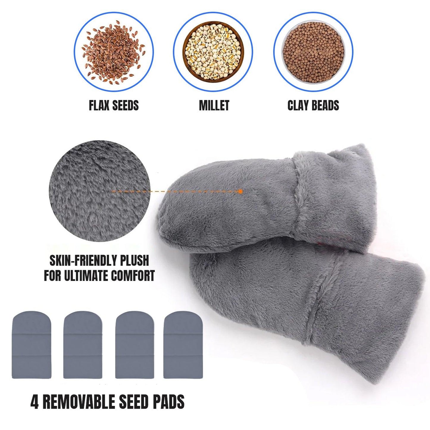 Arthritis Warming Mittens - Microwavable Heated Mittens for Hand Therapy | Warming Gloves for Women and Men | Trigger Finger or Carpal Tunnel |  Unscented Heating Mitts