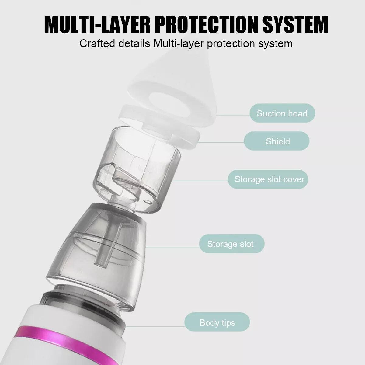 Electric Nose Aspirator - Rechargeable Baby Nasal Aspirator Safe Hygienic Nose Cleaner for Infant
