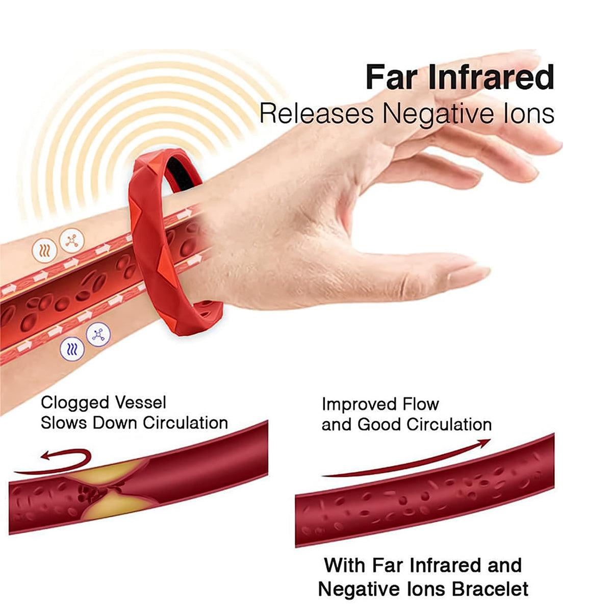 Ion Powerful Bracelets - Negative Ions Wristband Anti-Static Silicone Sports Bracelets