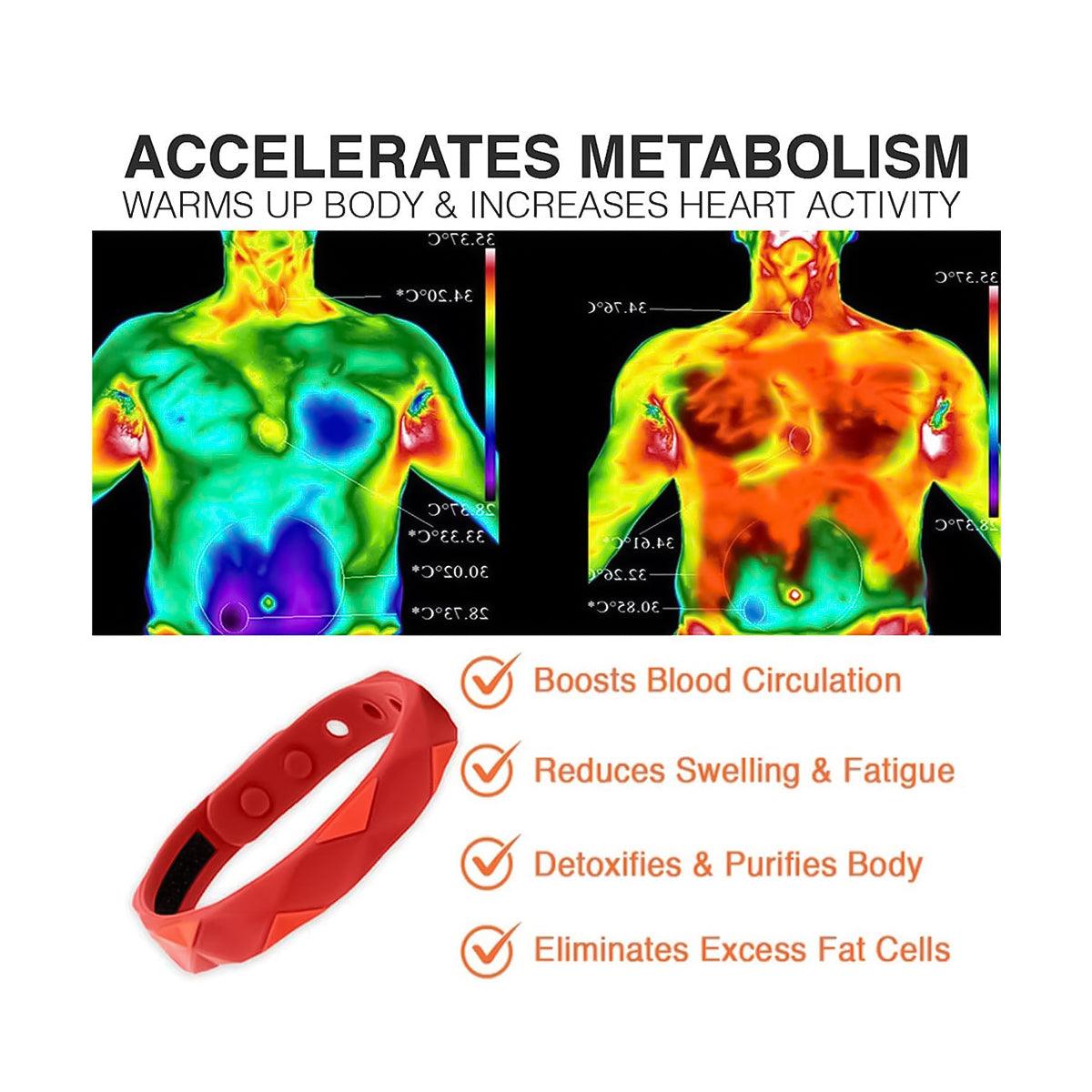 Ion Powerful Bracelets - Negative Ions Wristband Anti-Static Silicone Sports Bracelets