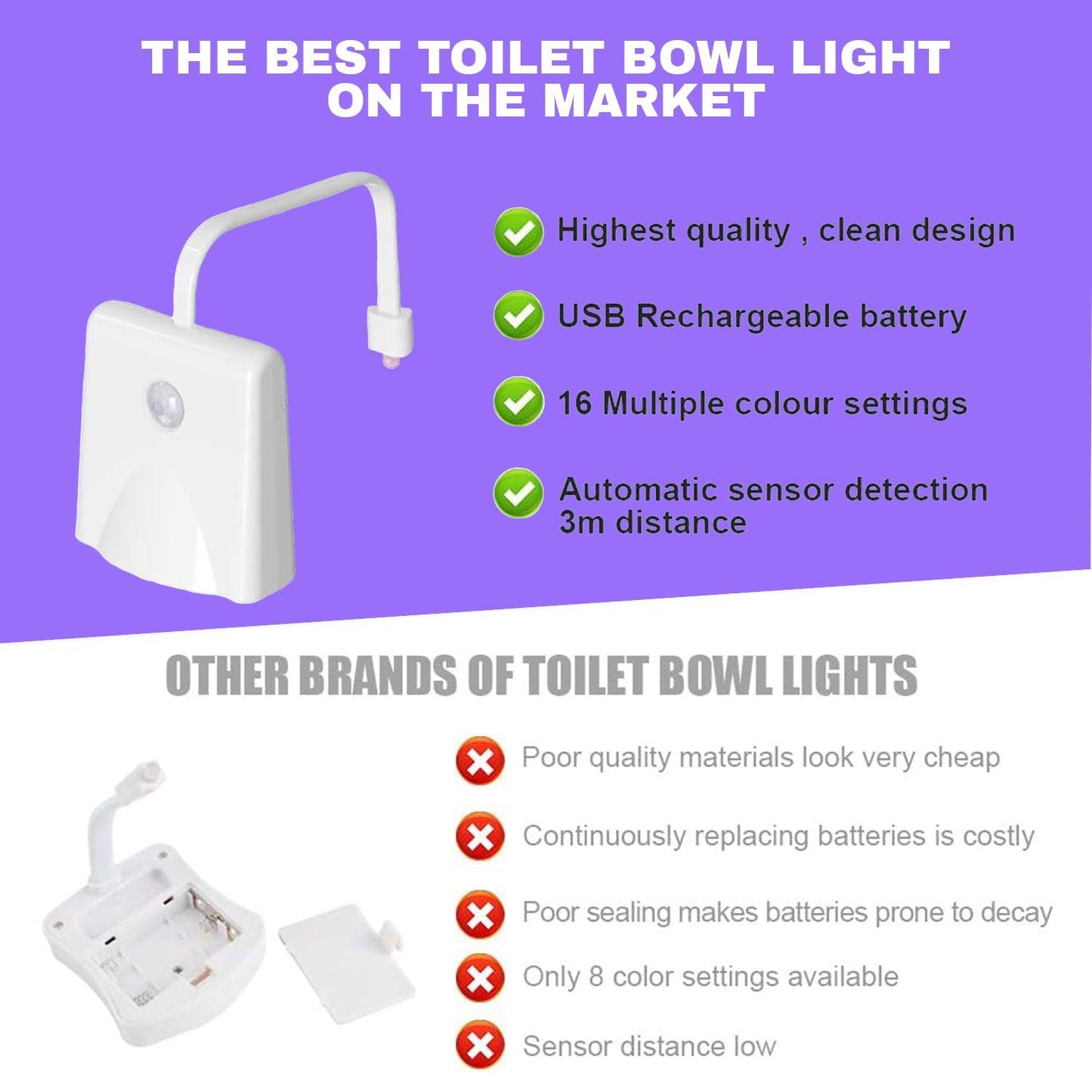 Toilet Sensor Light - RGB Multicolor Toilet Motion Activated Sensor LED Bathroom Seat Night Lamp